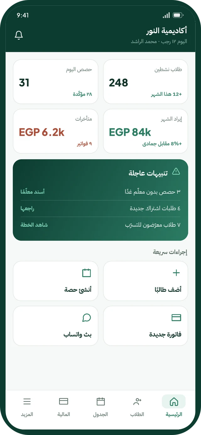 Owner dashboard · urgent alerts