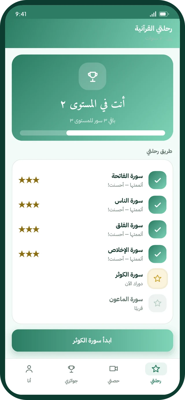 My Quran journey