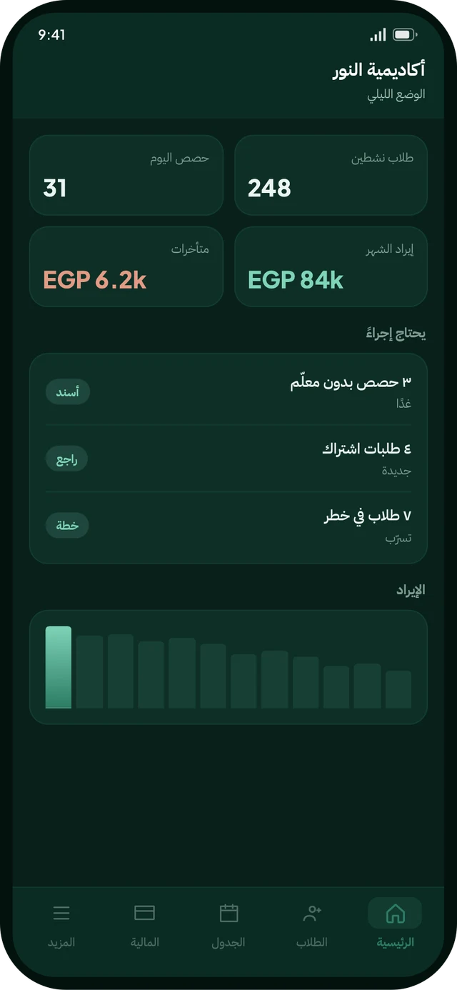 Night mode · owner dashboard