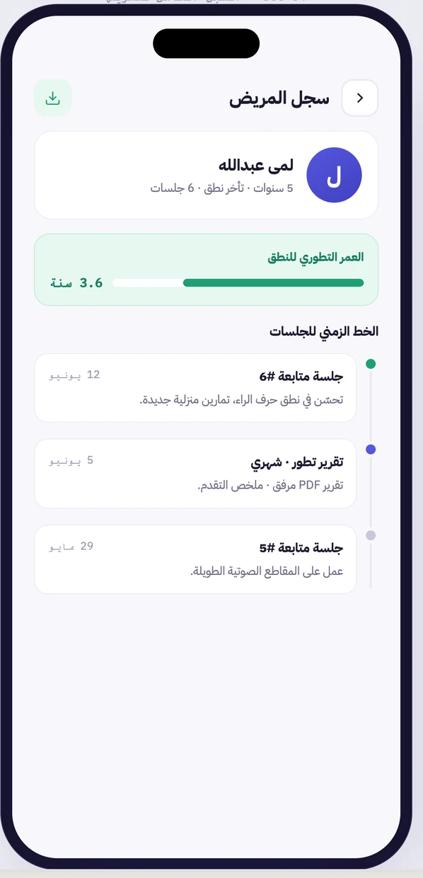 Patient record + timeline